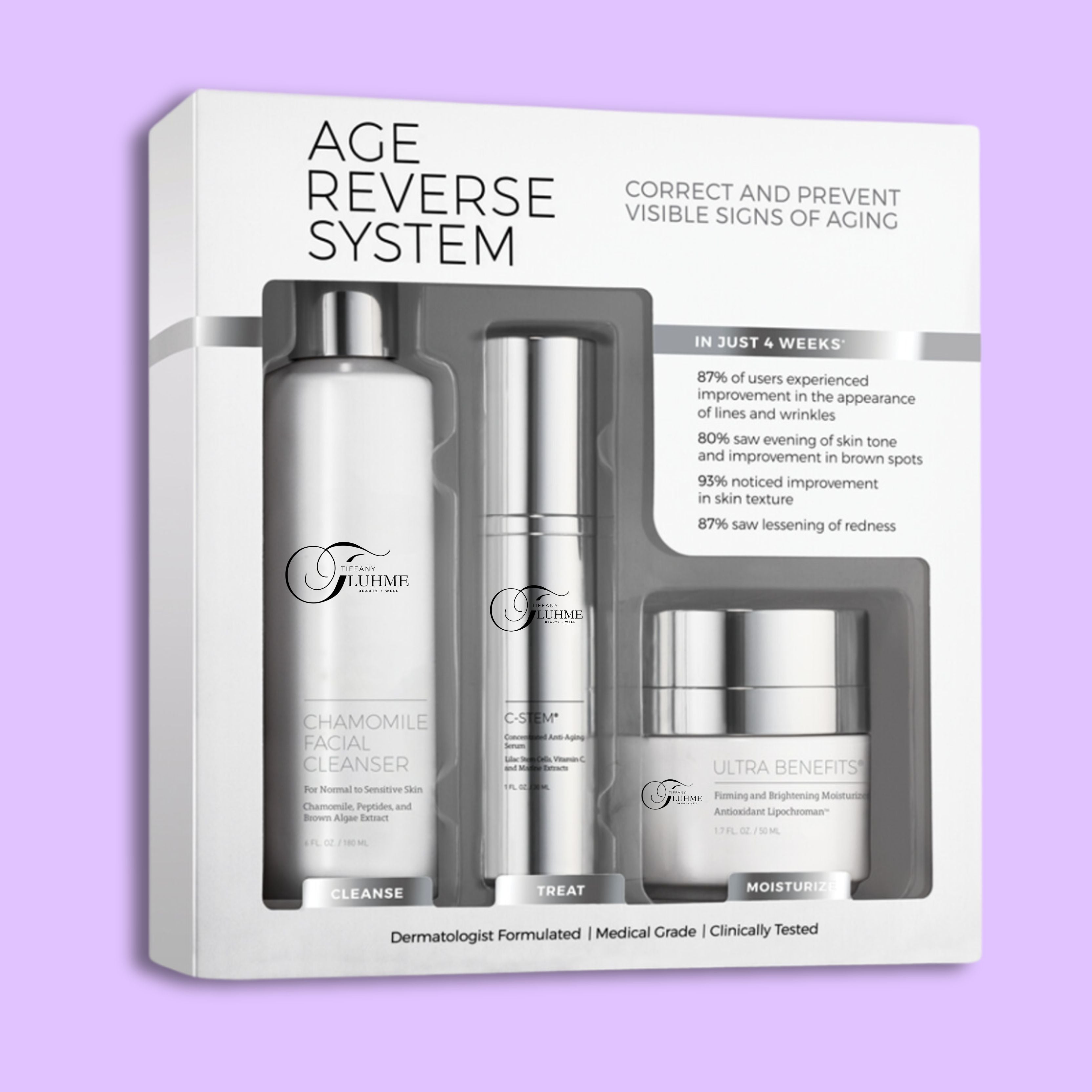Full-Size Age Reverse System