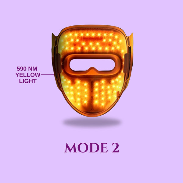 9D Red Light Therapy Mask - Limited Edition