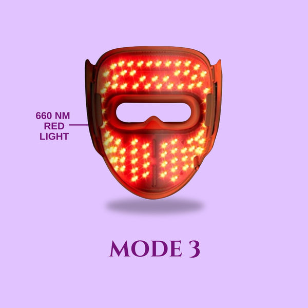 9D Red Light Therapy Mask - Limited Edition