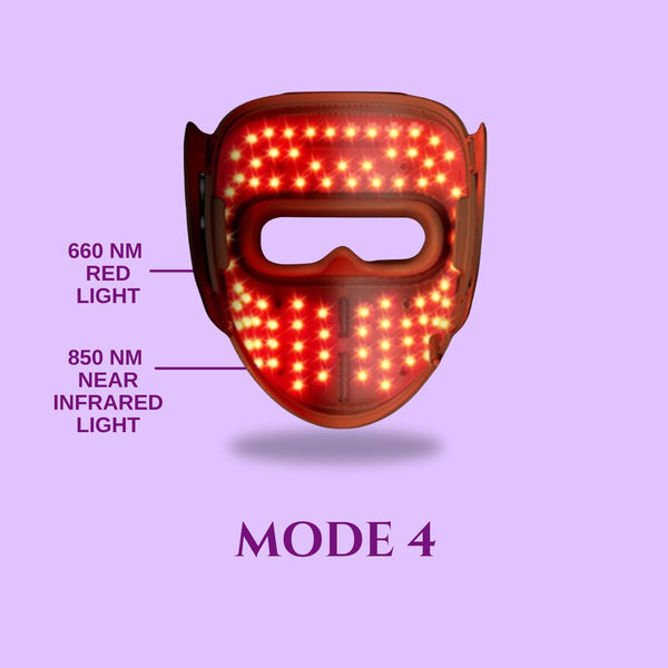 9D Red Light Therapy Mask - Limited Edition