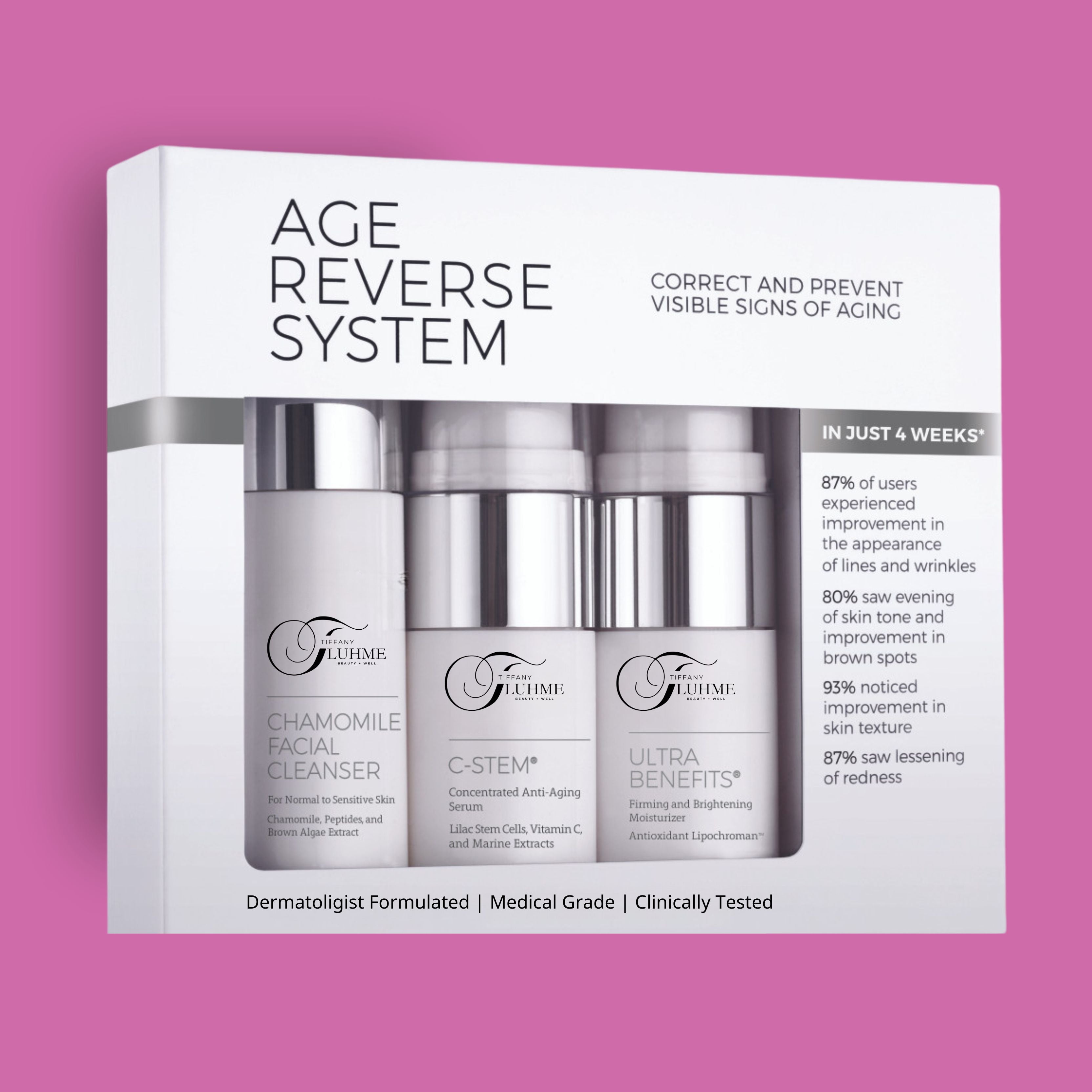 Full-Size Age Reverse System